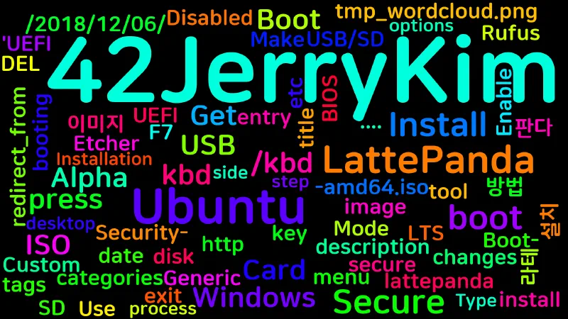 Featured image of post Install Ubuntu 16.04 on LattePanda Alpha