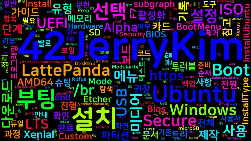 Featured image of post [Hardware] LattePanda Alpha에 Ubuntu 16.04 LTS 설치 가이드