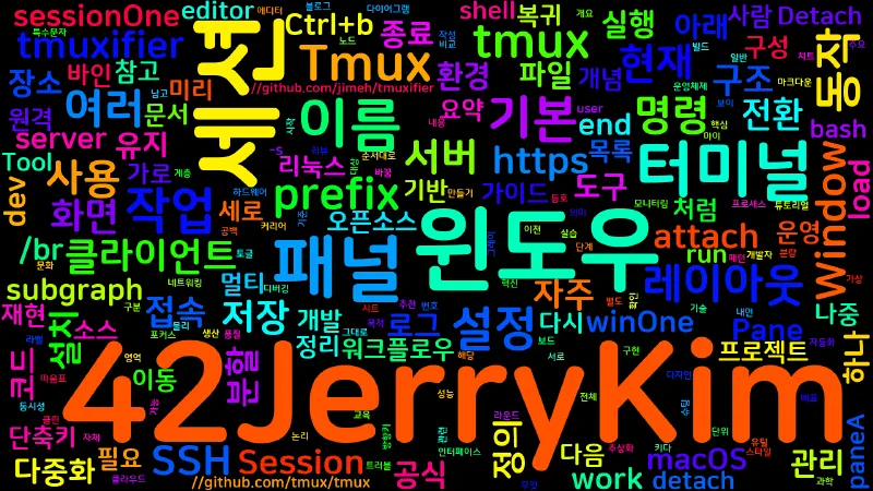 Featured image of post [Tool] Tmux - 터미널 다중화와 세션·윈도우·패널 관리 가이드