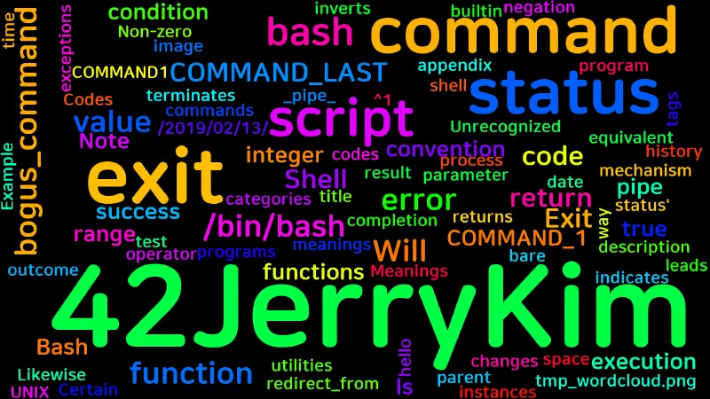 Featured image of post [Shell] Exit and exit status