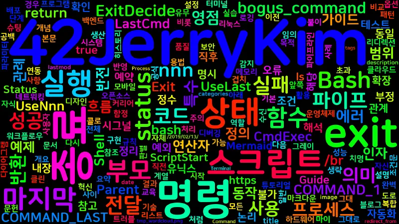 Featured image of post [Bash Shell] exit 명령과 종료 상태(exit status) 완벽 가이드