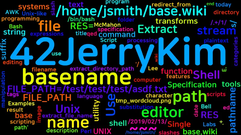 Featured image of post [Shell] Extract directory path and file name from file path