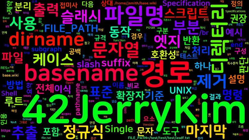 Featured image of post [Shell] 파일 경로에서 디렉터리 경로와 파일명 추출하기