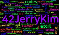 Featured image of post [Shell] Exit Codes With Special Meanings