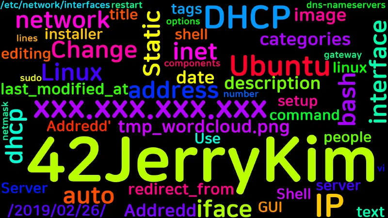 Featured image of post [Linux] Change Ubuntu 14.04 from DHCP to Static IP Addredd