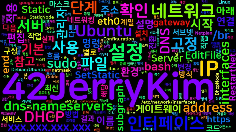 Featured image of post [Linux] Ubuntu 14.04 DHCP를 고정 IP(Static IP)로 변경하기