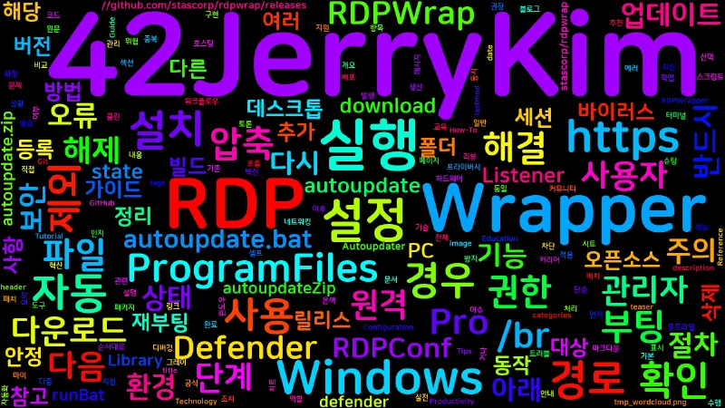 Featured image of post [How-To] Windows 10 Pro 20H2 RDP Wrapper not supported 오류 해결