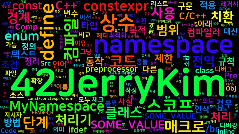 Featured image of post [C/C++] namespace 안의 #define은 범위를 제한하지 않는다