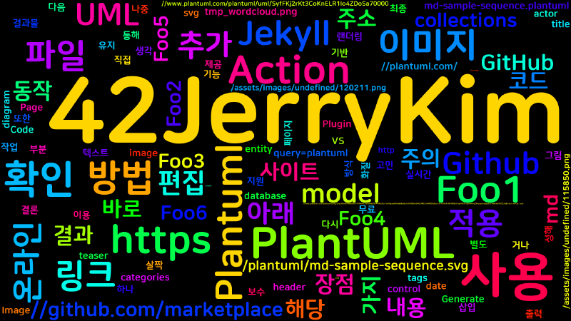 Featured image of post [Jekyll] Jekyll에서 Plantuml 사용하기