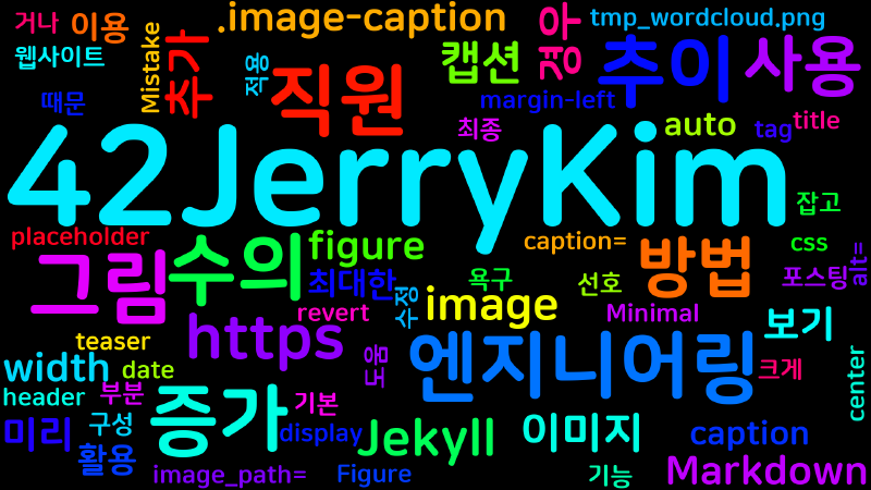 Featured image of post [Jekyll] 이미지에 캡션 추가하기