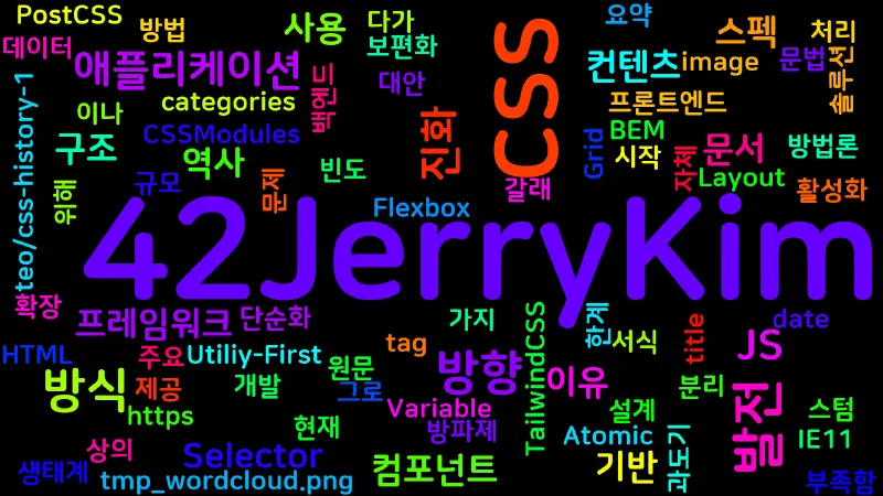 Featured image of post [CSS] CSS 역사로 알아보는 CSS가 어려워진 이유