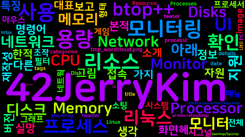 Featured image of post [Linux] btop++ - 리눅스용 Processor, Memory, Disks, Network and Processes 모니터