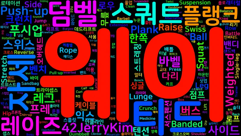 Featured image of post [Garmin] 가민 워크아웃 전체 목록 — 한글 자음별 참고 정리