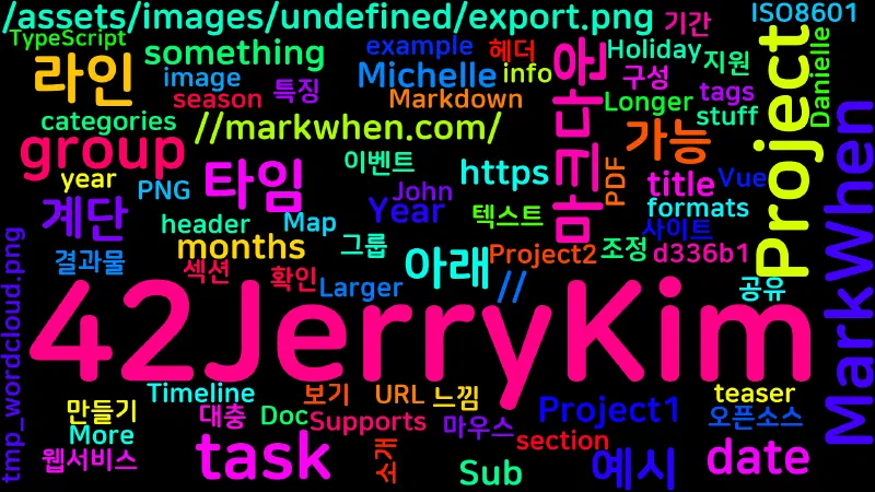 Featured image of post [Tool] MarkWhen - 마크다운으로 계단식 타임라인 만들기