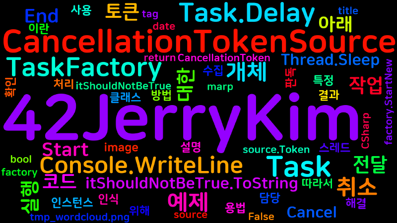 Featured image of post [C#] CancellationTokenSource 클래스 사용법