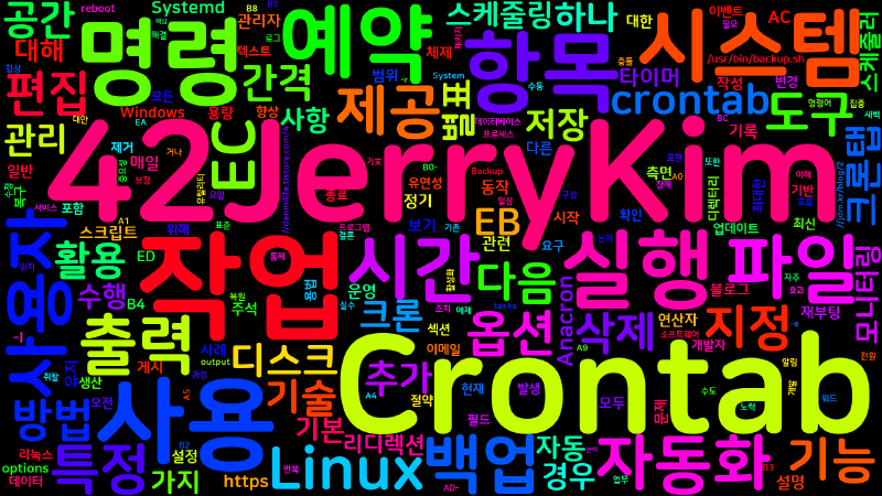 Featured image of post [Linux] Crontab 사용법