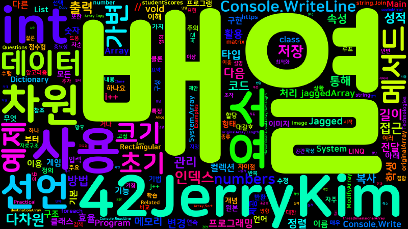 Featured image of post [C#] 배열 (Array)