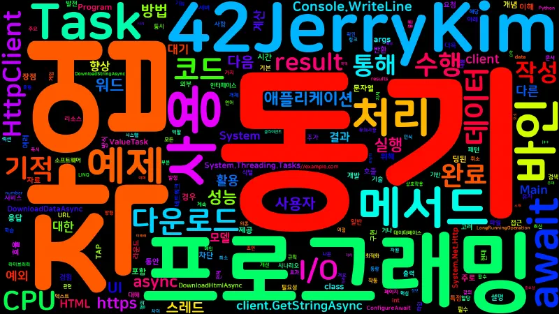 Featured image of post [C#] async/await 비동기 프로그래밍 정리