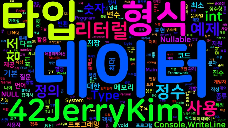 Featured image of post [C#] C# 데이터 타입: 값/참조 형식, 리터럴, Nullable 정리