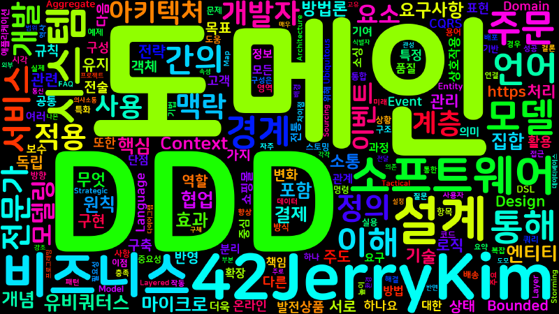 Featured image of post [SoftwareDevelopment] DDD(도메인 주도 설계)란 무엇인가