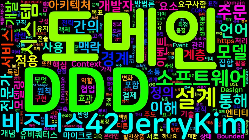 Featured image of post [SoftwareDevelopment] DDD(도메인 주도 설계) 개념과 실무 적용