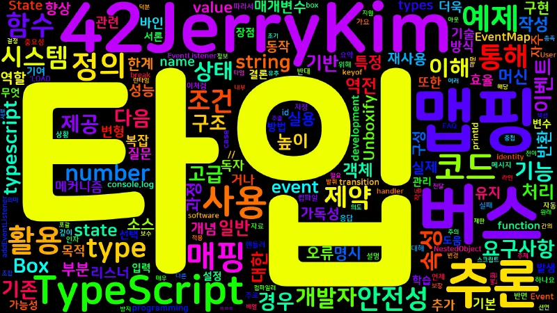Featured image of post [TypeScript] Reverse Mapped Types 이해와 실전 활용