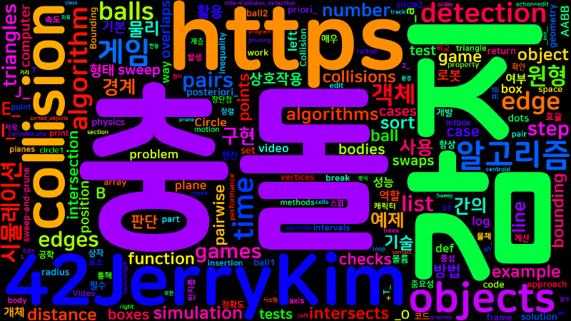 Featured image of post [CollisionDetection] 충돌 감지 알고리즘