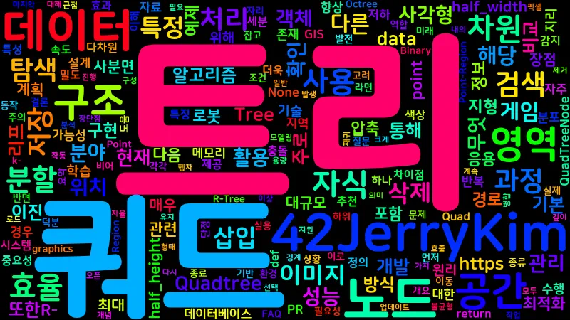 Featured image of post [DataStructure] 쿼드 트리(Quad Tree) 개념과 활용