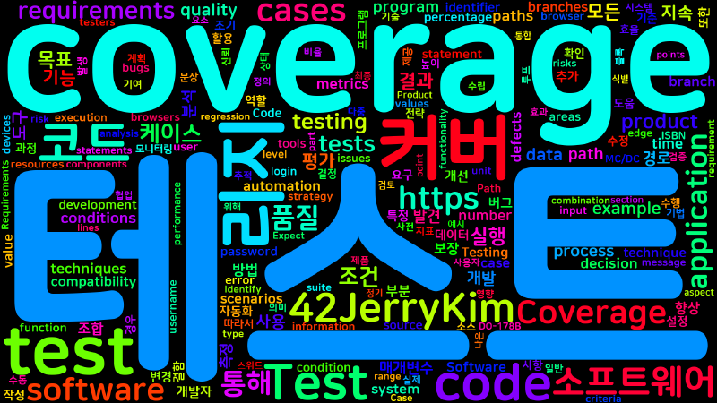 Featured image of post [SoftwareTesting] 소스 코드 테스트를 위한 메트릭