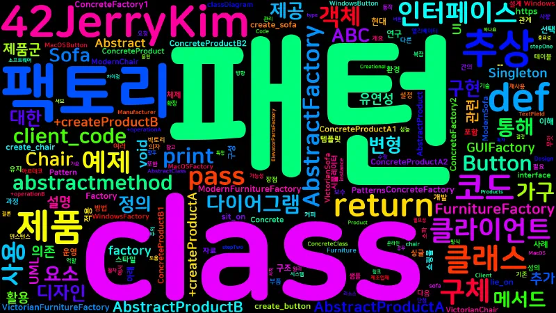 Featured image of post [DesignPattern] 추상 팩토리 패턴