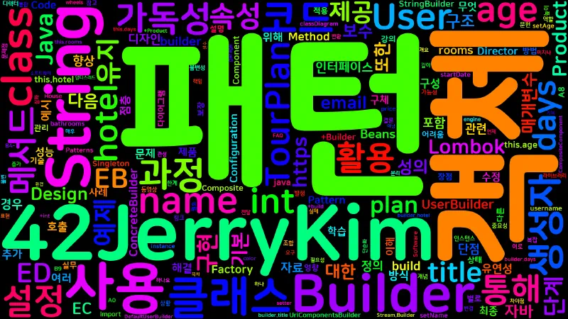 Featured image of post [DesignPattern] 빌더 패턴(Builder Pattern) 정리와 Java 예제