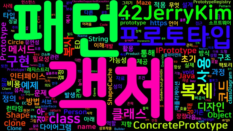 Featured image of post [DesignPattern] 프로토타입 패턴