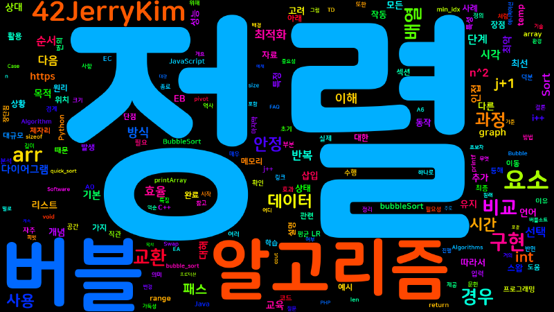 Featured image of post [Sorting] 버블 정렬(Bubble Sort) 이해하기