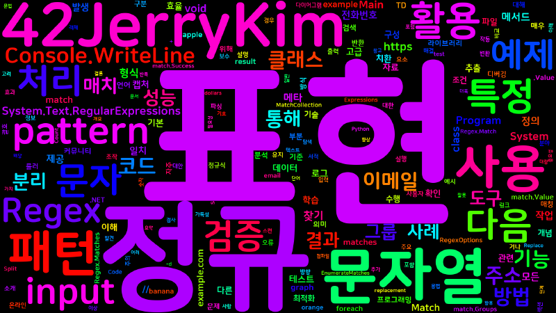 Featured image of post [Regex] 정규 표현식의 이해와 활용(C#)