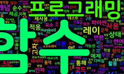 Featured image of post [Python] 함수형 프로그래밍 HOWTO