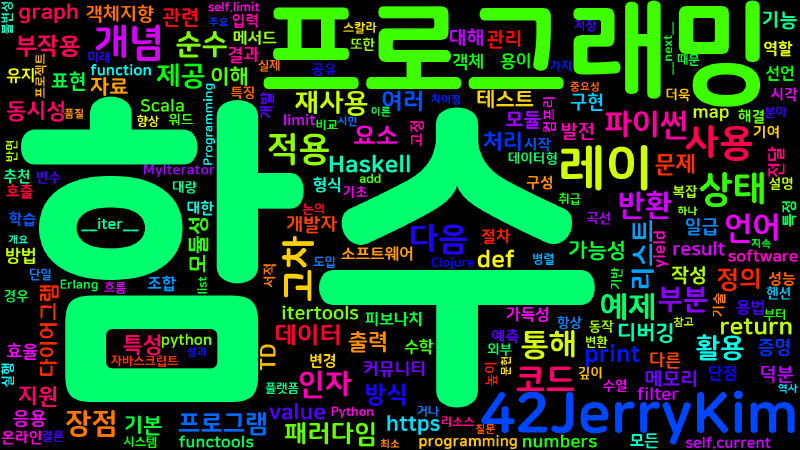 Featured image of post [Python] 함수형 프로그래밍 HOWTO