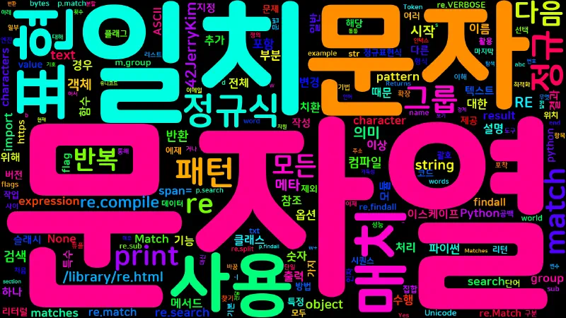 Featured image of post [Regex] 정규 표현식의 기초(Python)
