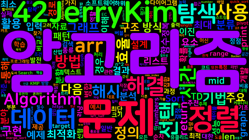 Featured image of post [Algorithm] 알고리즘의 주제별 분류