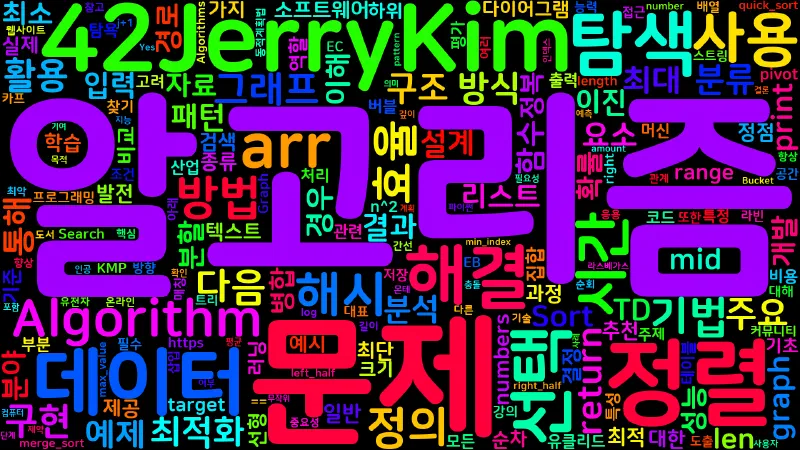 Featured image of post [Algorithm] 알고리즘의 주제별 분류와 설계 기법