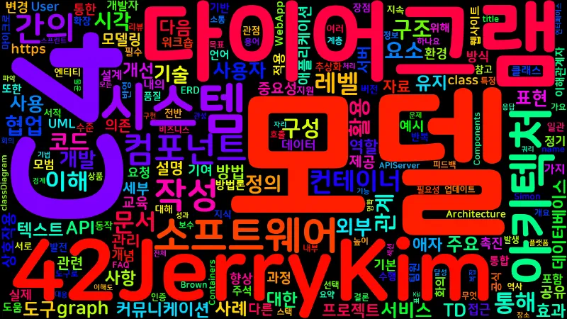 Featured image of post [Architecture] C4 모델 쉽게 이해하기