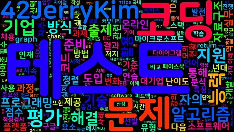 Featured image of post [Algorithm] 코딩 테스트의 역사와 현황