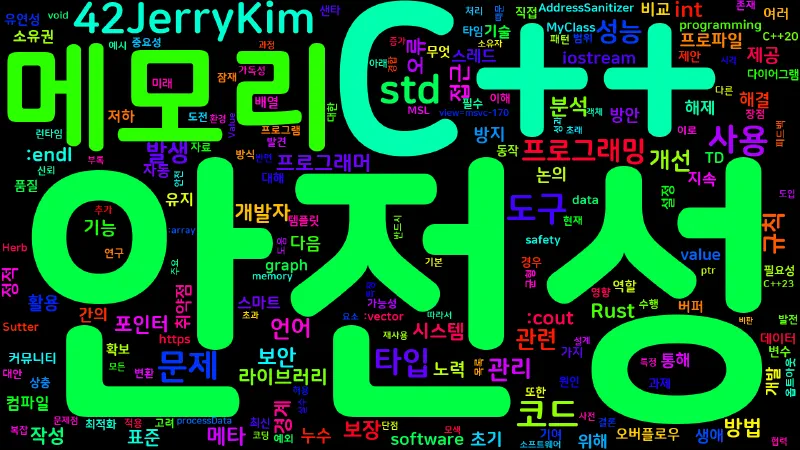 Featured image of post [C++] C++ 안전성과 보안: 메모리·타입·경계 안전성과 실무 대응