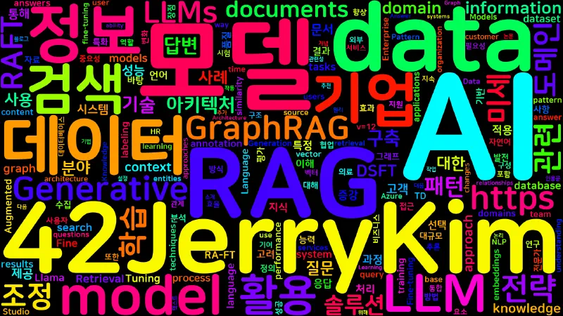 Featured image of post [Architecture] Generative AI 기업 아키텍처 설계