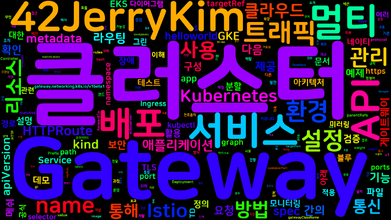 Featured image of post [Kubernetes] 멀티 클러스터 게이트웨이 API 설정하기