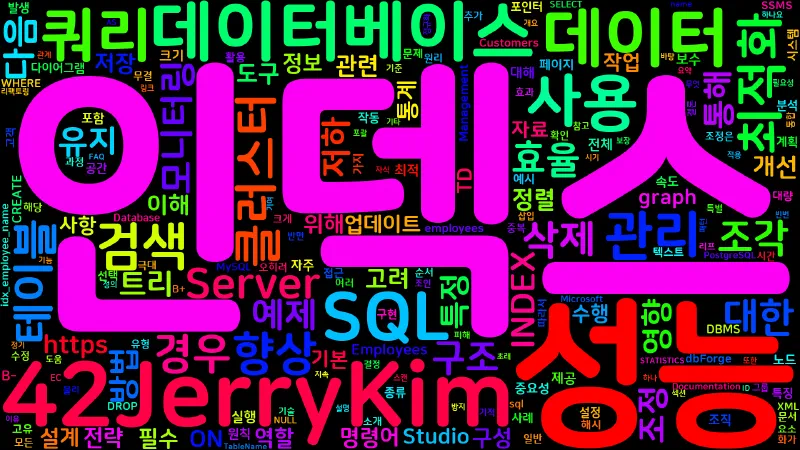 Featured image of post [Database] SQL 인덱스의 이해와 활용