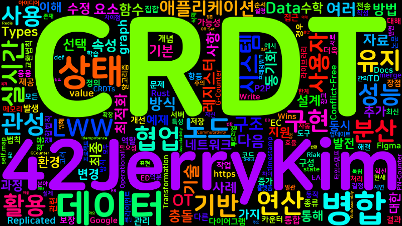 Featured image of post [Technology] CRDT(Conflict-Free Replicated Data Types)란