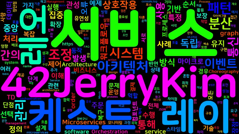 Featured image of post [Microservices] 분산 아키텍처에서의 조정 패턴