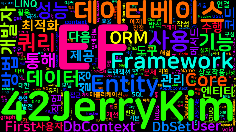 Featured image of post [EntityFramework] EF는 당신이 생각하는 것보다 똑똑하다