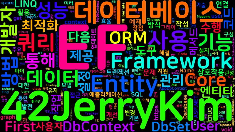 Featured image of post [EntityFramework] EF는 당신이 생각하는 것보다 똑똑하다