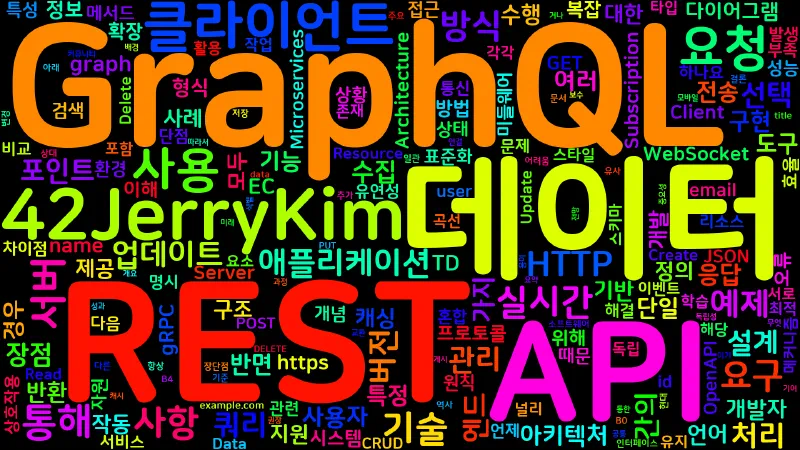 Featured image of post [API] REST API와 GraphQL 비교